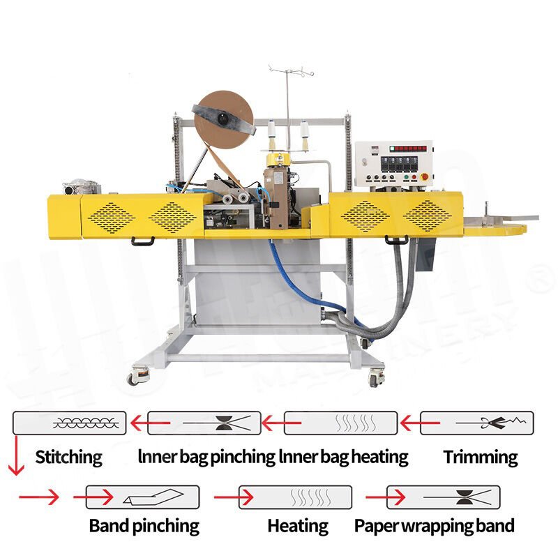 NEWSTRONG OTOMATİK DİKİŞLİ KAĞIT İÇ ASTAR TORBA KAPATMA VE PAKETLEME MAKİNESİ BANTSIZ